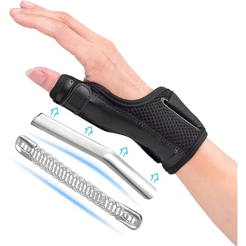 Daumenbandage reversibel - daumenbandage,