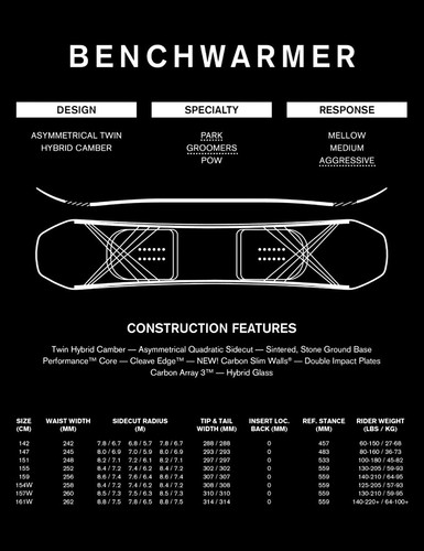 Ride benchwarmer 2026 - ride,