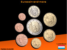 Kms luxemburg 2026 - 2026, euro
