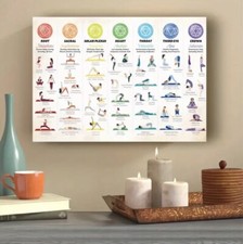 Moderne Yoga Kunst 50x70