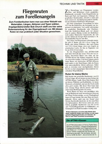 Fliegenruten zum