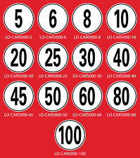 Geschwindigkeitsschild xxx km/h, 10cm, Folienaufkleber, Aufkleber