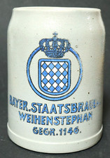Alter Brauereikrug