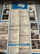 Paul Young / Peter Maffay / Slade Chart-Plakat 40 x 60 „Der Musikmarkt“ (1984)