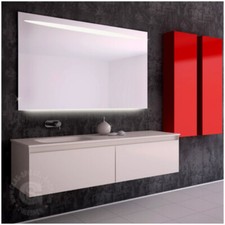 hinterleuchteter LED