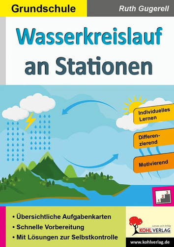 Wasserkreislauf stationen - an,