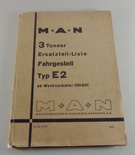 Teilekatalog / Ersatzteilliste