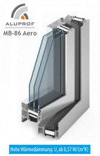 Fenster aus Polen, Aluprof MB-86, Alu, Aluminiumfenster, top Preis/Leistung