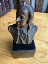 Bronze Mozart von H.Müller