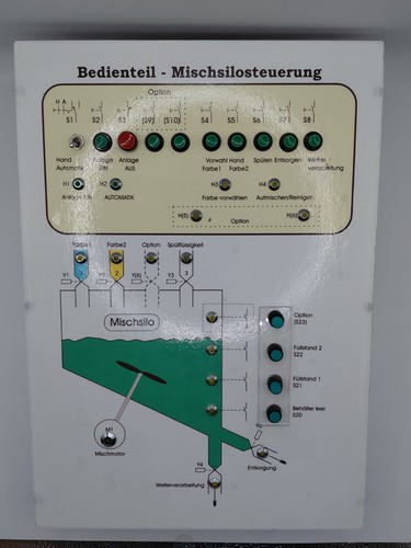 Lernsystem sps programmierung - lernsystem, sps-programmierung
