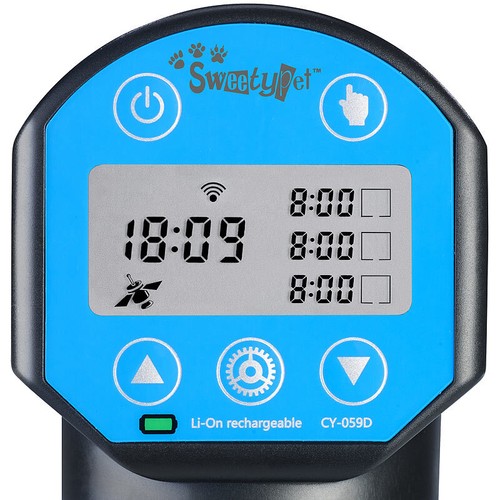 Sweetypet smarter - sweetypet,
