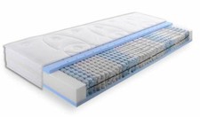Hochwertige Multitaschenfederkernmatratze 7-Zonen Multi-TFK-Matratze M-EINS Aloe