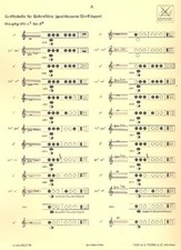 Grifftabelle Flöte (zur