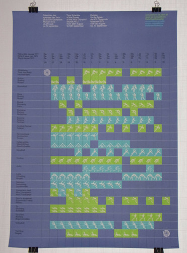 Poster plakat zeitplan din - plakat,