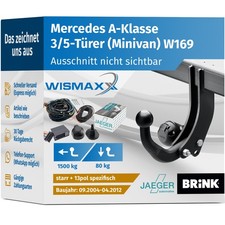 AHK für Mercedes A-Klasse
