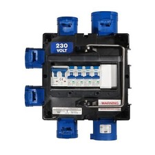 eLumen8 IMST Verteilerkasten