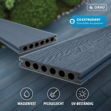 WPC Terrassendielen Holzoptik