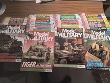 Model Military International