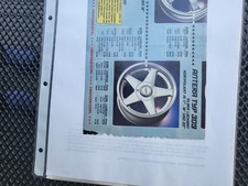 Alufelgen AZEV 15 Zoll