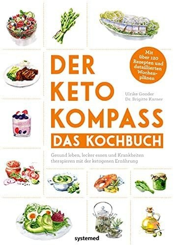 Der keto kompass das - –,