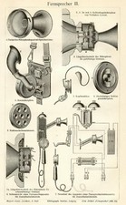 HOLZSTICH von 1910 FERNSPRECHER Telefon Fernsprechapparat Mikrofon Sprechfunk