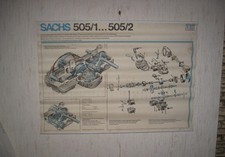Sachs Motor Wandtafel 505 /1 /2 Prima M 4 5 Explosionszeichnung 79 x 57cm