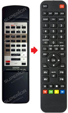 Ersatz Fernbedienung für