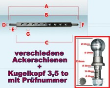 Ackerschienen zur auswahl - zur, +