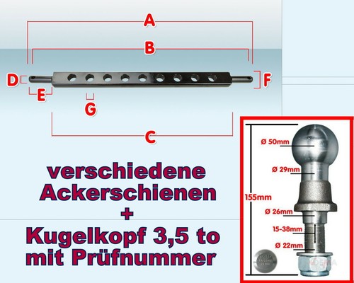 Ackerschienen zur auswahl - zur,