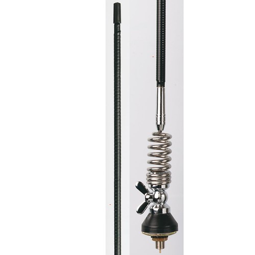 Albrecht gamma - gamma, 2f