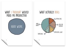 What I Think Would Make Me