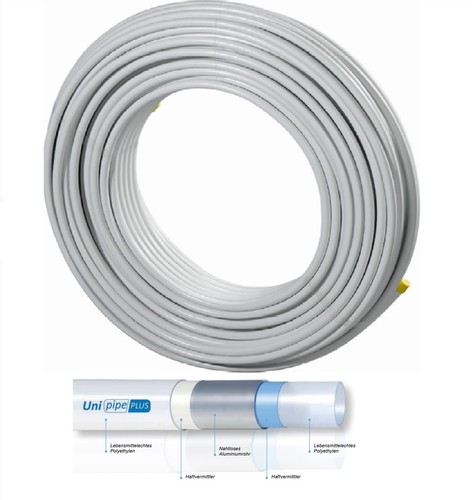 Uponor unipipe plus ohne - unipipe,