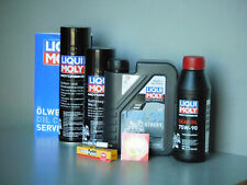 Wartungs - Set Quad E-Ton