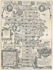 Antike Landkarte "Duces