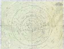 Alte LANDKARTE Sternzeichen