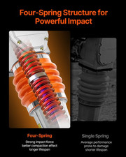 6,5PS 196cc Vibrationsstampfer Grabenstampfer Stampfer 740x465x1080mm