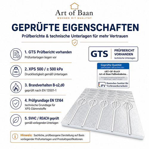 Fußbodenheizung trockensystem - fußbodenheizung,