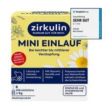 Zirkulin Mini-Einlauf, Einlauf