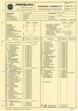 Einstelldaten Datenblatt