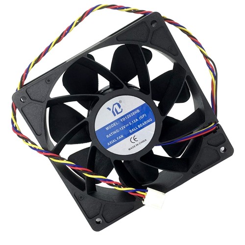 Bitmain antminer lüfter - antminer,