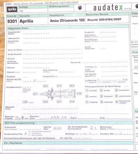 Aprilia amico leonardo - aprilia,