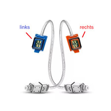 Signia miniReceiver 2.0 -