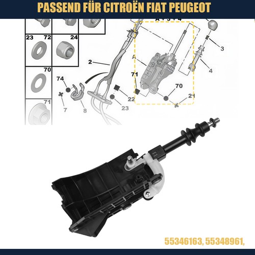 Manueller schalthebel - manueller,