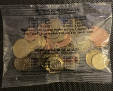 Malteser Euro - Central Bank