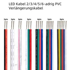 2/3/4/5/6-adrig PVC