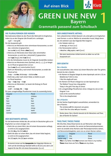 Sabine schlimm green - schlimm,