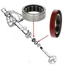 Radlager & Simmerring Set