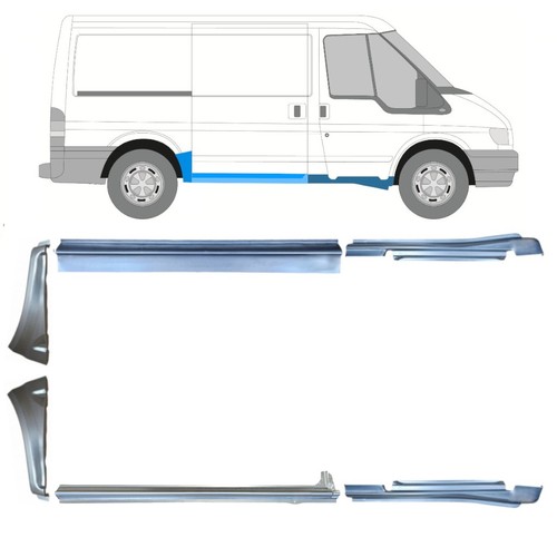 Reparaturblech set für ford - reparaturblech-set,