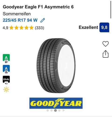 Goodyear eagle f1 - eagle,