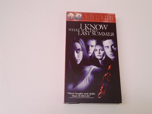 Know what you - know, last